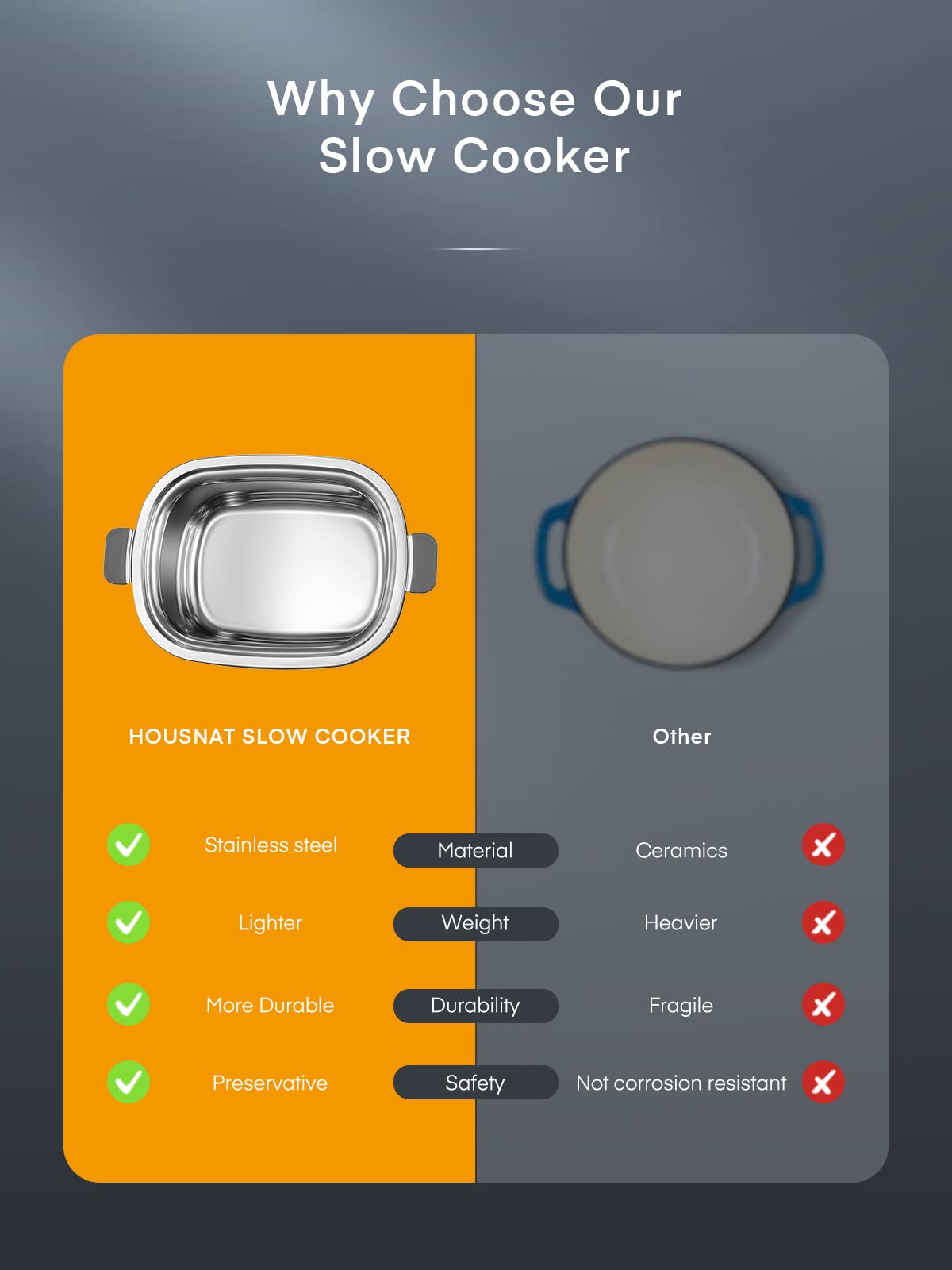 6 Quart Programmable Stainless Steel Slow Cooker T298452