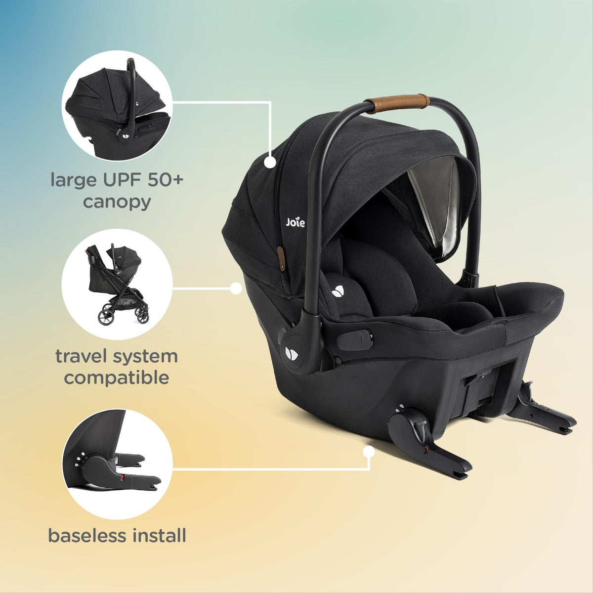 4-in-1 Stroller & Car Seat Travel System M686913