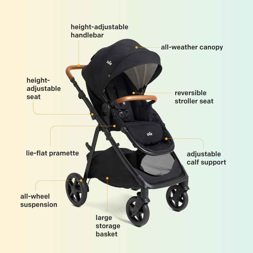 4-in-1 Stroller & Car Seat Travel System M686913