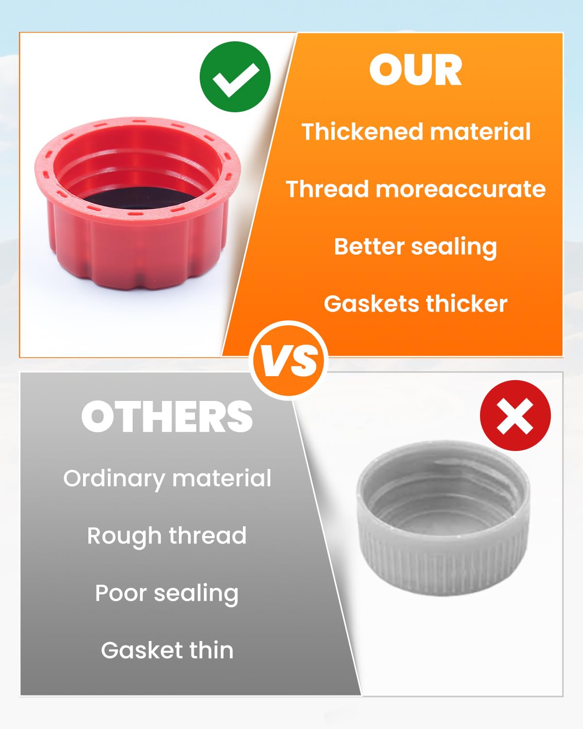 Red 5 Gallon Gas Can Replacement Caps R976