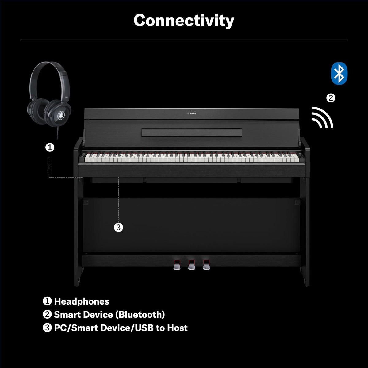 88-Key Weighted Digital Piano with 3-Pedal Unit in White Birch N158