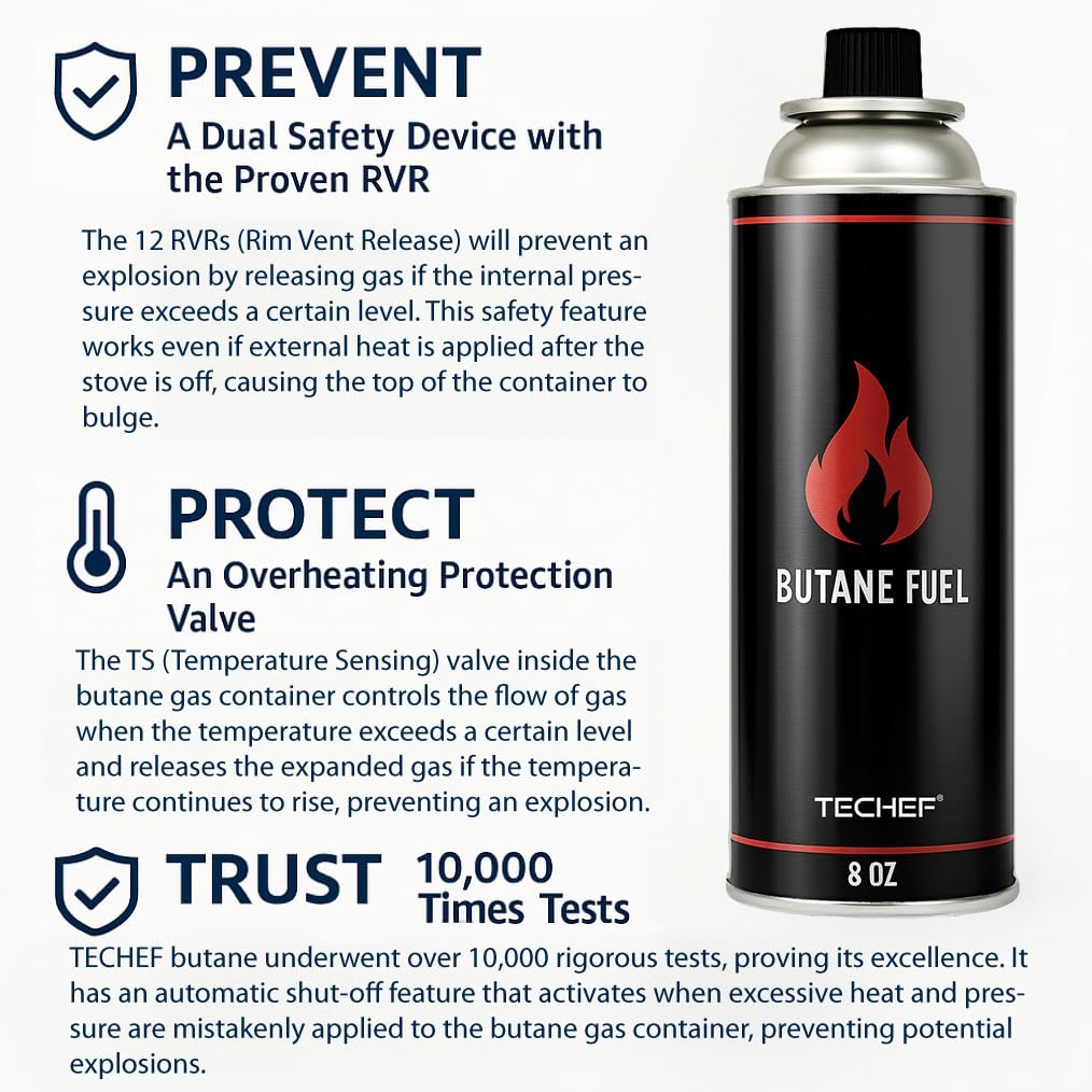 8oz Butane Gas Fuel Canisters with Dual Safety System T222303