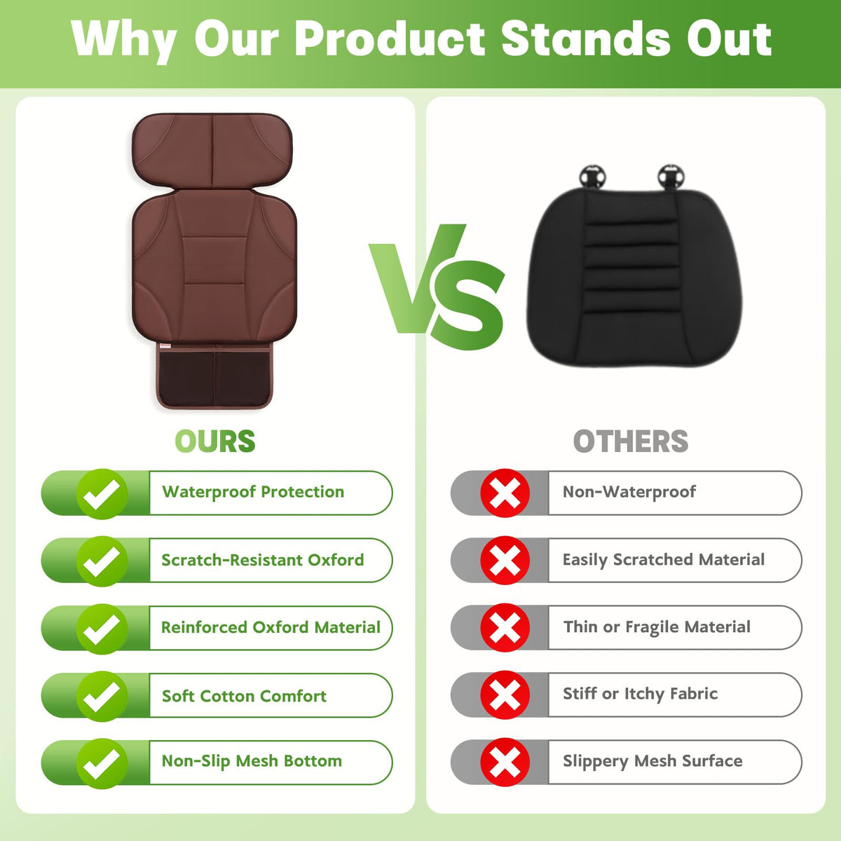 Black Car Seat Protector with 2 Storage Pockets X99265