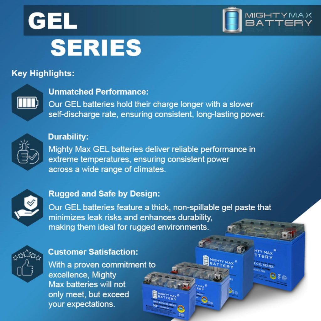 YTZ14S GEL Replacement Battery M17695