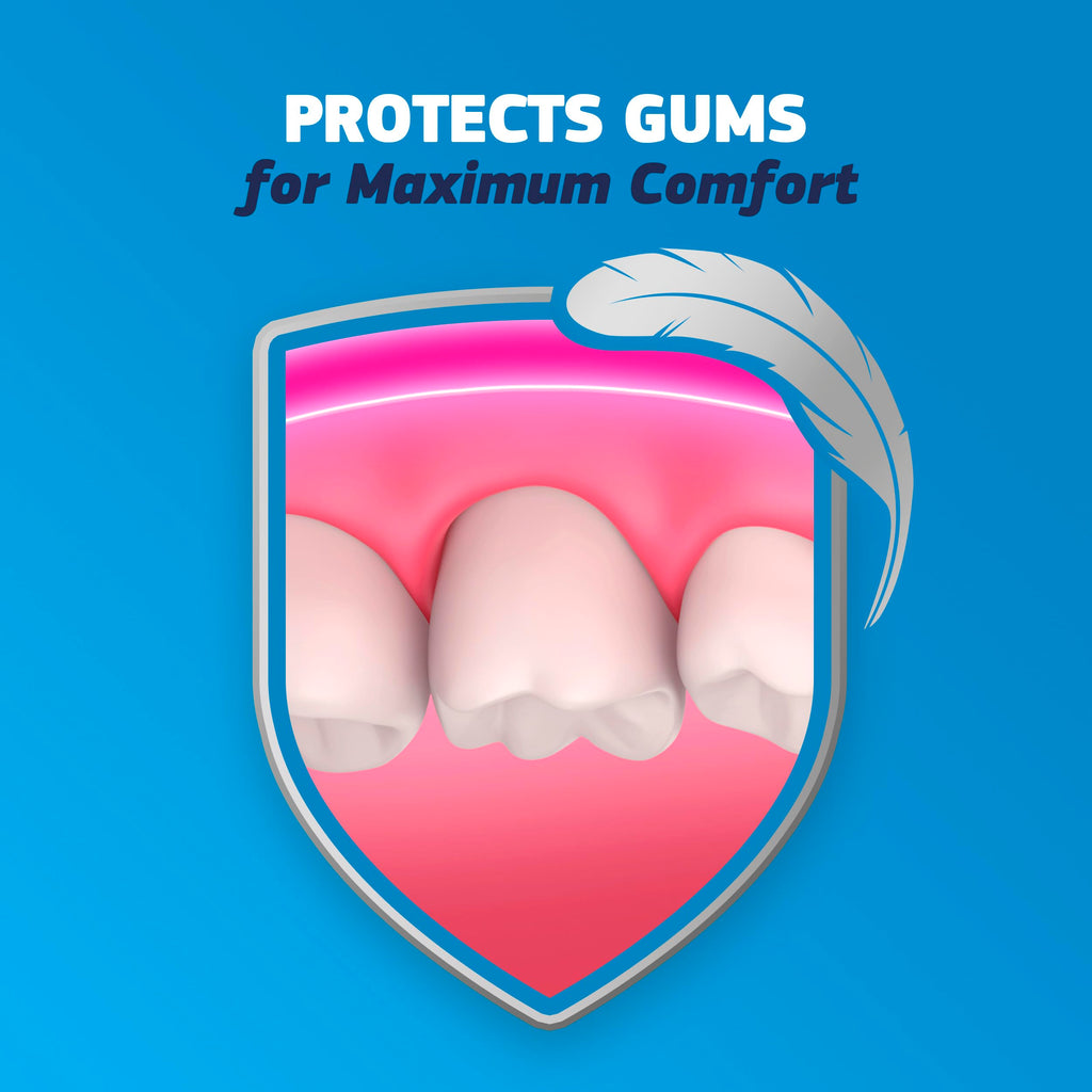 Denture Adhesive Cream 2.4 oz 3-Pack K584