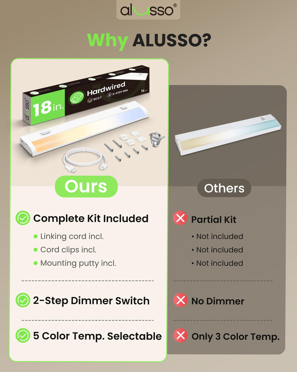 120V 18 Inch Under Cabinet Lighting X23634
