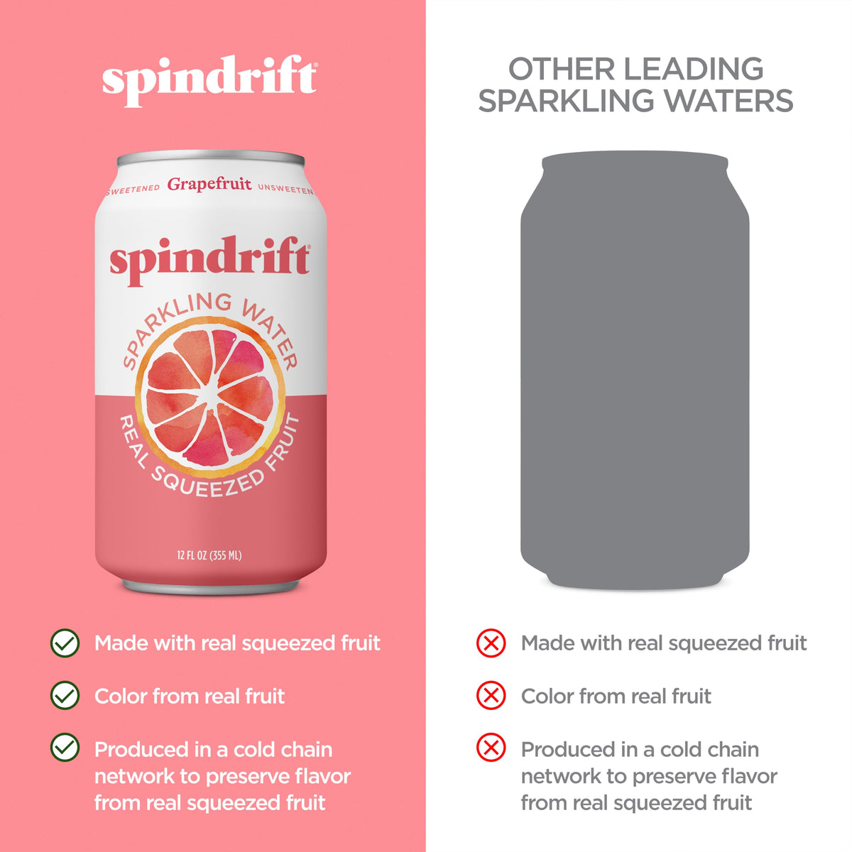 Grapefruit Flavored Sparkling Water 12 Fl Oz (Pack of 24) K429