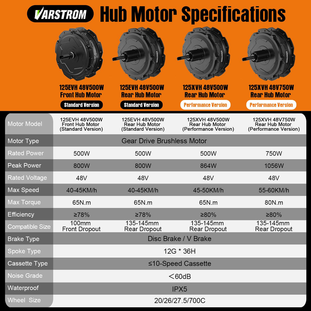 48V 500W 750W Hub Motor Kit G789778