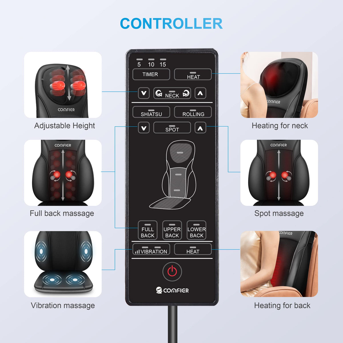 Shiatsu Back Massager with Heat N307