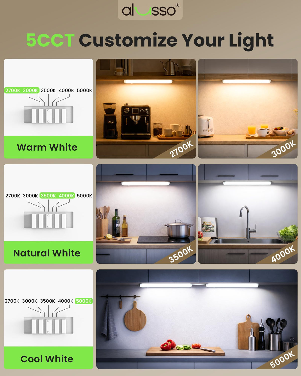 120V 18 Inch Under Cabinet Lighting X23634