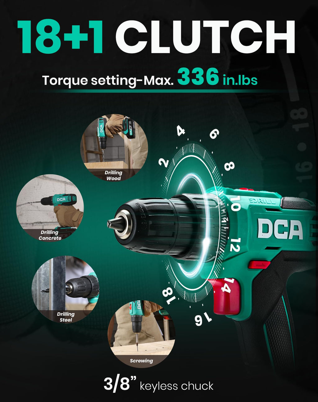 Cordless Drill Set 354 in-lbs Torque 3/8" Keyless Chuck 20V T5314