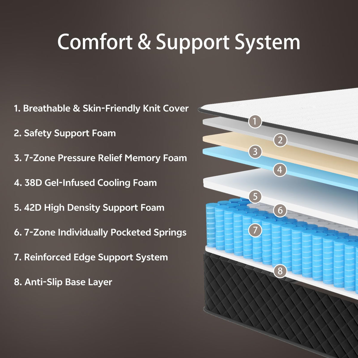 Full Size 12 Inch Hybrid Mattress O163