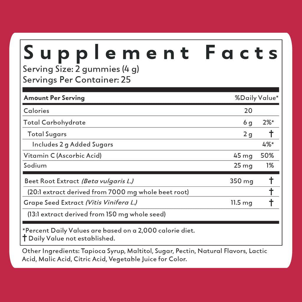 Beet Root Powder Gummies V1267
