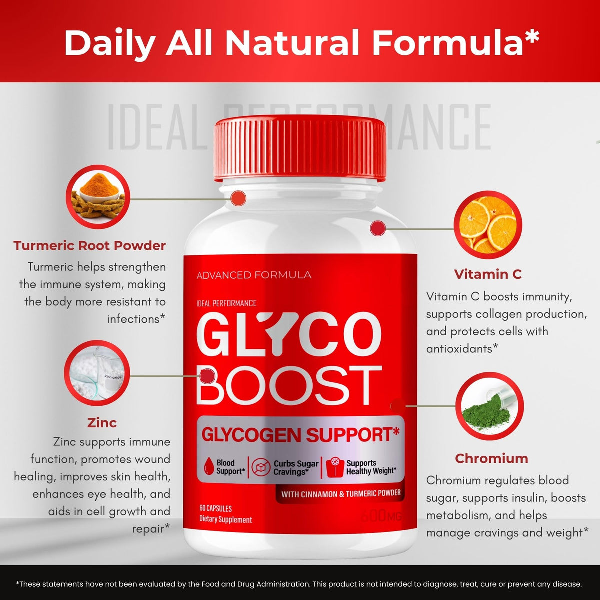 All Natural Blood Capsules 2 Pack H801