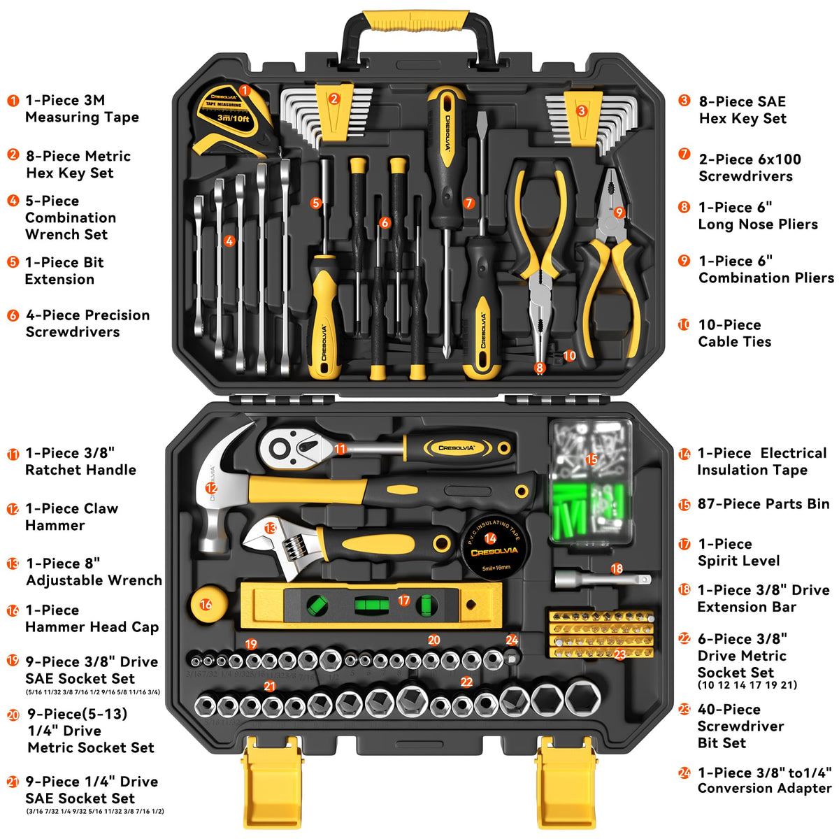 209 Piece Socket Wrench Tool Kit B93621