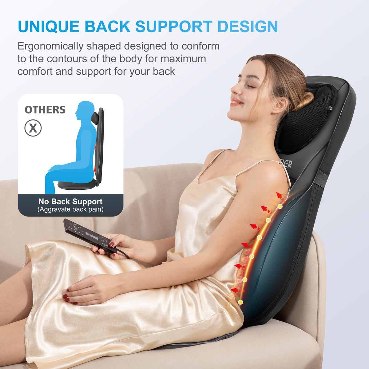 Shiatsu Back Massager with Heat N307