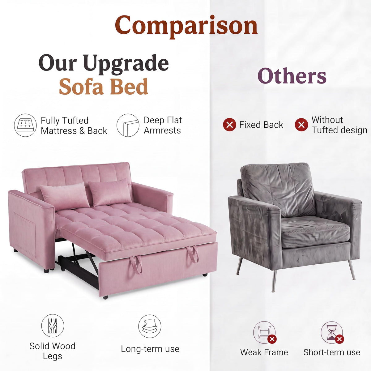 Pink Velvet Convertible Sleeper Sofa Bed H585
