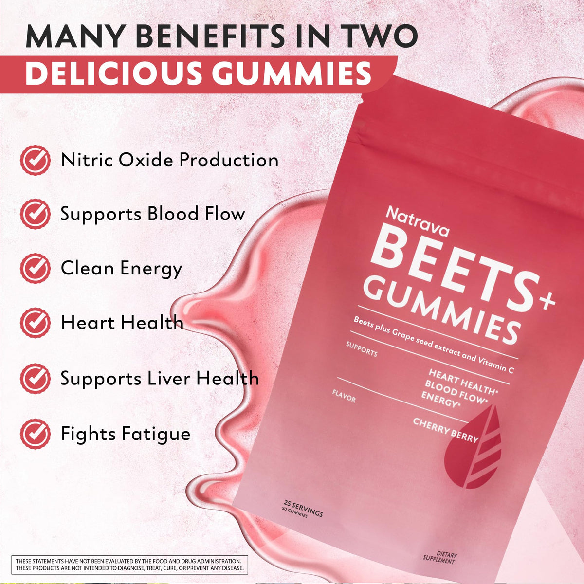 Beet Root Powder Gummies V1267