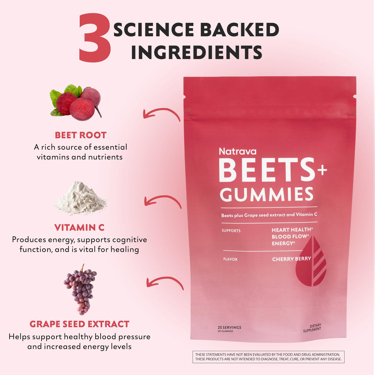 Beet Root Powder Gummies V1267
